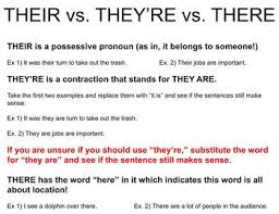 There are many people in the waiting room. Common Writing Mistakes Their Vs They Re Vs There By Sunshine Teaching Co
