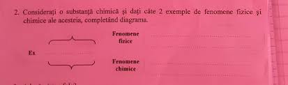 Chimice ale acesteia, completnd diagrama. Ajutor Dau Coroana Brainly Ro