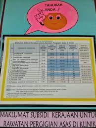 Buka hari ini sampai pukul 21.00. Klinik Gigi Salak Tinggi