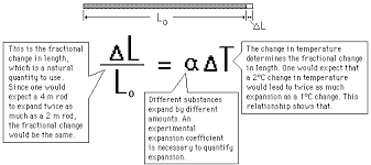 Pin On Mechanical Engineering