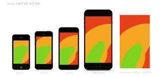 交互设计 手持设备 iphone 操作热区 iphone iphone 11 iphone 4s