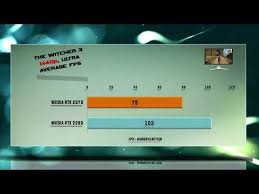 Rtx 2070 Vs Rtx 2080 Benchmarks Gaming Tests Review Comparison 53 Test Review Benchmark Best Graphics