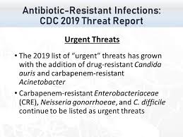 Antibiotic Resistant Infections Cdc 2019 Threat Report Mpr