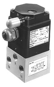 T 3963 EN Type 3963 Solenoid Valves