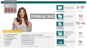 Для того, щоб розрахувати бал зно, потрібно скористатися системою шкалювання. Ukrayinskij Centr Ocinyuvannya Yakosti Osviti Do 1 9 Sichnya 2021 Roku Na Sajti Vidpovidnogo Regionalnogo Centru Ocinyuvannya Yakosti Osviti Trivaye Reyestraciya Dlya Uchasti U Probnomu Zno Kozhnij Uchasnik Kozhna Uchasnicya
