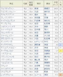 23 シノビマスター 閃乱カグラ new link. 2