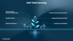 What is yield farming and how does it work?