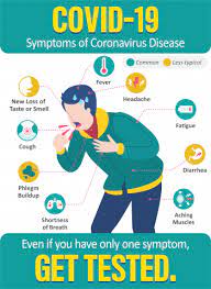 In rare cases, this illness may lead to. Covid 19 Testing Wisconsin Department Of Health Services