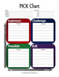 pick chart template