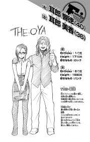 L E I L E I From Volume 11 Omake Midoriya Inko 41 Years Old Her transformation quirk is nothing like bakugou or any of his parents. from volume 11 omake midoriya inko 41