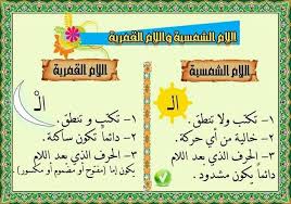 اللام القمرية واللام الشمسية موارد المعلم Arabic Alphabet For Kids Learning Arabic Learn Arabic Online