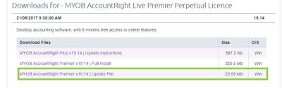 Programs and platforms like tanda plug straight in, or. Myob Accountright 19 13 Download Myob Community