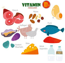 Mit Welchen Typischen Symptomen Sich Ein Mangel An Vitamin B12 Aussert Wie Schwerwiegend Diese Sind Und Wann Man Vitamin B12 Vitamin B12 Lebensmittel Vitamine