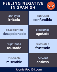 Y al es cuchar esto los sabios allí reunido s le d ijeron: How To Be Angry In Spanish 2020 Guide To 20 Angry Phrases