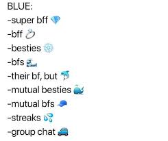 Check spelling or type a new query. Aesthetic Snapchat Friend Emojis Purple Novocom Top