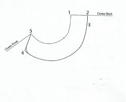 House Of Pinheiro How To Draft A Peter Pan Collar How To Make Clothes Peter Pan Sewing Collars