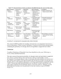 Directed by ken annakin, andrew marton, gerd oswald. Chapter 7 Summary And Conclusions Development Of Left Turn Lane Warrants For Unsignalized Intersections The National Academies Press