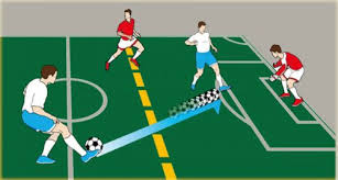 Maybe you would like to learn more about one of these? Pengertian Offside Posisi Hukuman Komponen Dan Contoh