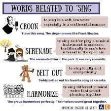 Today S Sunday Post Continues Our Theme Of Words Related To This Week We Are Teaching Four Verbs Related To The Verb Sin Words English Lessons New Words