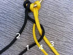 Secure the end of your material to a flat work surface with a piece of tape. How To Make A Paracord Dog Leash B C Guides