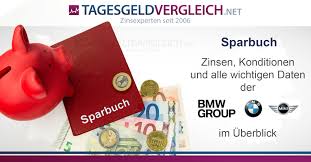 You won't find access to our wealth of knowledge only at the bottom of a deep pocket. Bmw Online Sparkonto Im Test