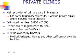 It doesnt show the certificate. Primary Health Care And Health Information Needs In Malaysia Syed Aljunid Pdf Free Download