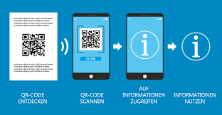 Size was set to 200px to avoid scaling which would reduce readability. Qr Codes Drucken So Bekommen Sie Ein Einwandfreies Ergebnis