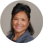 Best Cardiologists Near Me in Surprise, AZ