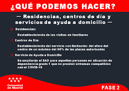 El próximo 25 de mayo muchos territorios de españa entrará en la fase 2 del plan de desescalada, diseñado por el gobierno para que los territorios que cumplan con los requisitos, sobre todo sanitarios. Desescalada Fase 2 Comunidad De Madrid