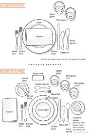 How To Properly Set A Table Dining Etiquette Table Settings Thanksgiving Table