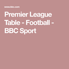 Premier League Table Football Bbc Sport Premier League Table League Table Table Football