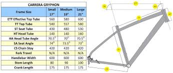 carrera frame size guide viewframes co