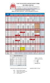 Aplikasi jadwal pelajaran free ini hendak membuat agenda pelajaran berjalan efisien tanpa bentrok antar kelas. Pkbm Ash Habul Hidayah Malang Paket Abc