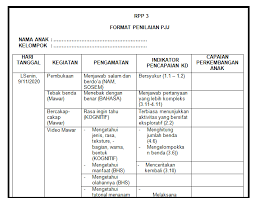 We did not find results for: Download Contoh Format Penilaian Siswa Pjj 2021 2022 Jenjang Sd Smp Sma Smk Guru Baik