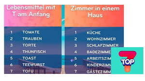 Spiele das lustige haus spiel & erlebe neue geschichten mit der ganzen familie, inkl. Top 7 Kostenlos Spielen Dazu Auch Noch 5 Tipps