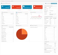 In any case, you are definitely not mistaken with the address, because among the 8 krystal pure manuals listed below. Document Management System Documentation Guides