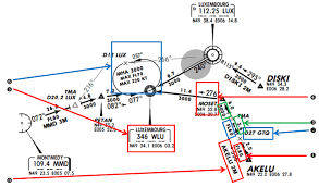 Star Chart Explanation Ivao International Virtual