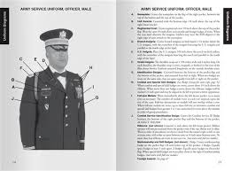 Wear It Right Us Army Uniform Quick Reference Book