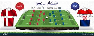 تشكيلة كرواتيا المحتملة أمام انجلترا. Ù‚Ø±Ø§Ø¡ Ø§Ù„Ø¨ÙŠØ§Ù† ÙŠØªÙˆÙ‚Ø¹ÙˆÙ† ÙÙˆØ² ÙƒØ±ÙˆØ§ØªÙŠØ§ Ø¹Ù„Ù‰ Ø§Ù„Ø¯Ù†Ù…Ø§Ø±Ùƒ Ù…Ù„Ø§Ø­Ù‚ ÙƒØ£Ø³ Ø§Ù„Ø¹Ø§Ù„Ù… 2018 Ø£Ø®Ø¨Ø§Ø± Ø§Ù„Ù…ÙˆÙ†Ø¯ÙŠØ§Ù„ Ø§Ù„Ø¨ÙŠØ§Ù†