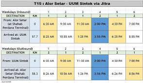 List of counter (mara liner). Facebook