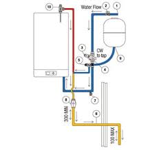 Hot water heater installation kit. Rointe Installation Kit For Rointe Water Heaters Kitkw03 John Cribb Sons Ltd Uk Electrical Distributors Dorset Hampshire Wiltshire Somerset The Isle Of Wight