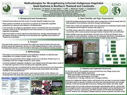Your final year project should be a solution to already existing problem. Asia Conference 2017 Poster Session Announcement And Guidelines Echocommunity Org