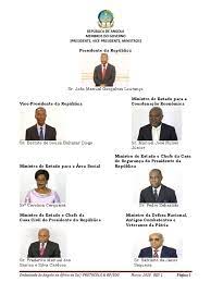 O conselho de ministros de angola aprovou hoje a criação da janela única do investimento, mecanismo de facilitação do a comissão económica aprovou ainda o plano de ação do programa integrado de desenvolvimento do comércio rural 2020 que caracteriza as províncias onde será. 20200327 Lista Nominal Do Executivo Angolano Marco 2020 Rev 1 1 Angola Ministros Governo