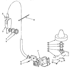 Parts and features ® proscrub (on some models) powerful jets target water toward pots, pans, or casserole dishes loaded in the back of the dishwasher to clean upper level wash stubborn messes. Kitchenaid Kudb230y1 Dishwasher Parts Sears Partsdirect