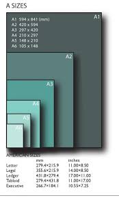 City Guilds Course In Bookbinding For Beginners Ibookbinding Free Bookbinding Tutorials Resources Bookbinding Bookbinding Tutorial Paper Sizes Chart