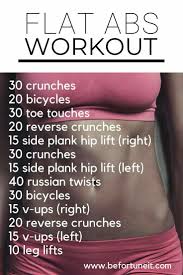 Loss Weight Without Diet Or Exercise In 2020 Flat Abs Workout Best Ab Workout Abs Workout