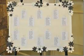 Diy Table Seating Chart Painted Cork Board And Dollar Stor