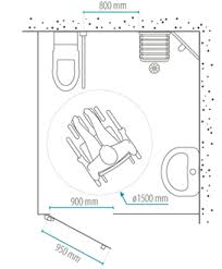 Découvrez les travaux réalisés par sweetdom pour rénover la salle de bains d'un couple senior selon les recommandations d'un ergothérapeute. Formidable Amenagement Salle De Bain Handicape 10 De Bains Cercle Diam232tre 1500 Mm Obligatoire En Cas De Manoeu Big Furniture Public Building Vanity Units