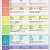 Resume templates find the perfect resume template. 1
