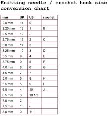 The sheer number of knitting needle sizes and types can be overwhelming for a beginner. Knitting Needle Crochet Hook Size Conversion Chart Crochet Hooks Knitting Knitting Needles Sizes